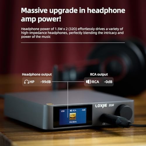 D30 2024 Headphone Amplifier 1.5Wx2 DAC ES9039Q2M MQA Bluetooth 5.1
