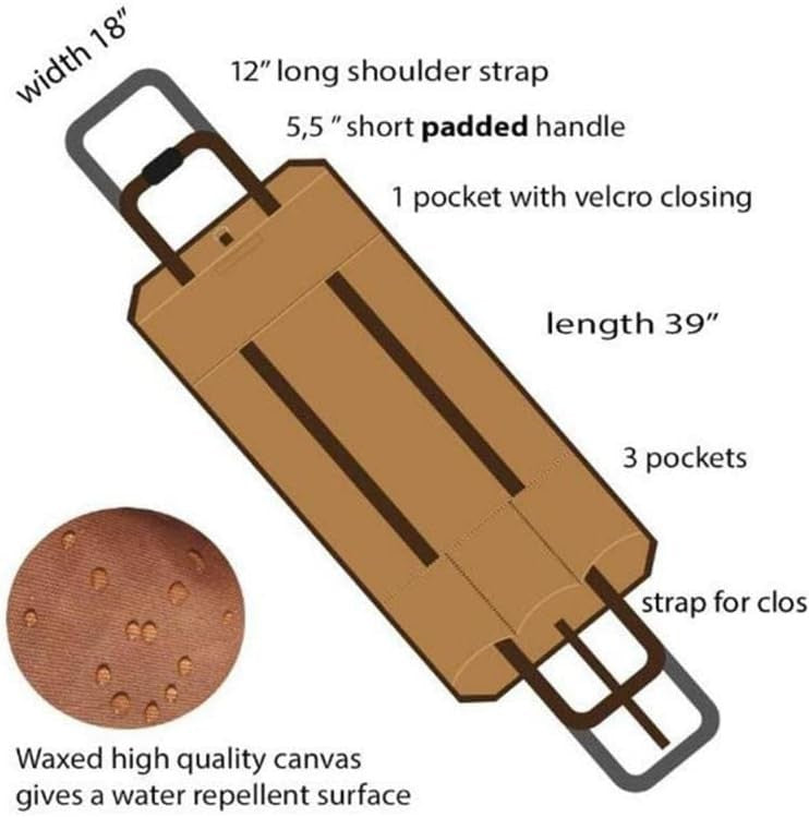 Firewood Log Carrier Bag - Large Durable Canvas Wood Basket for Easy Carry