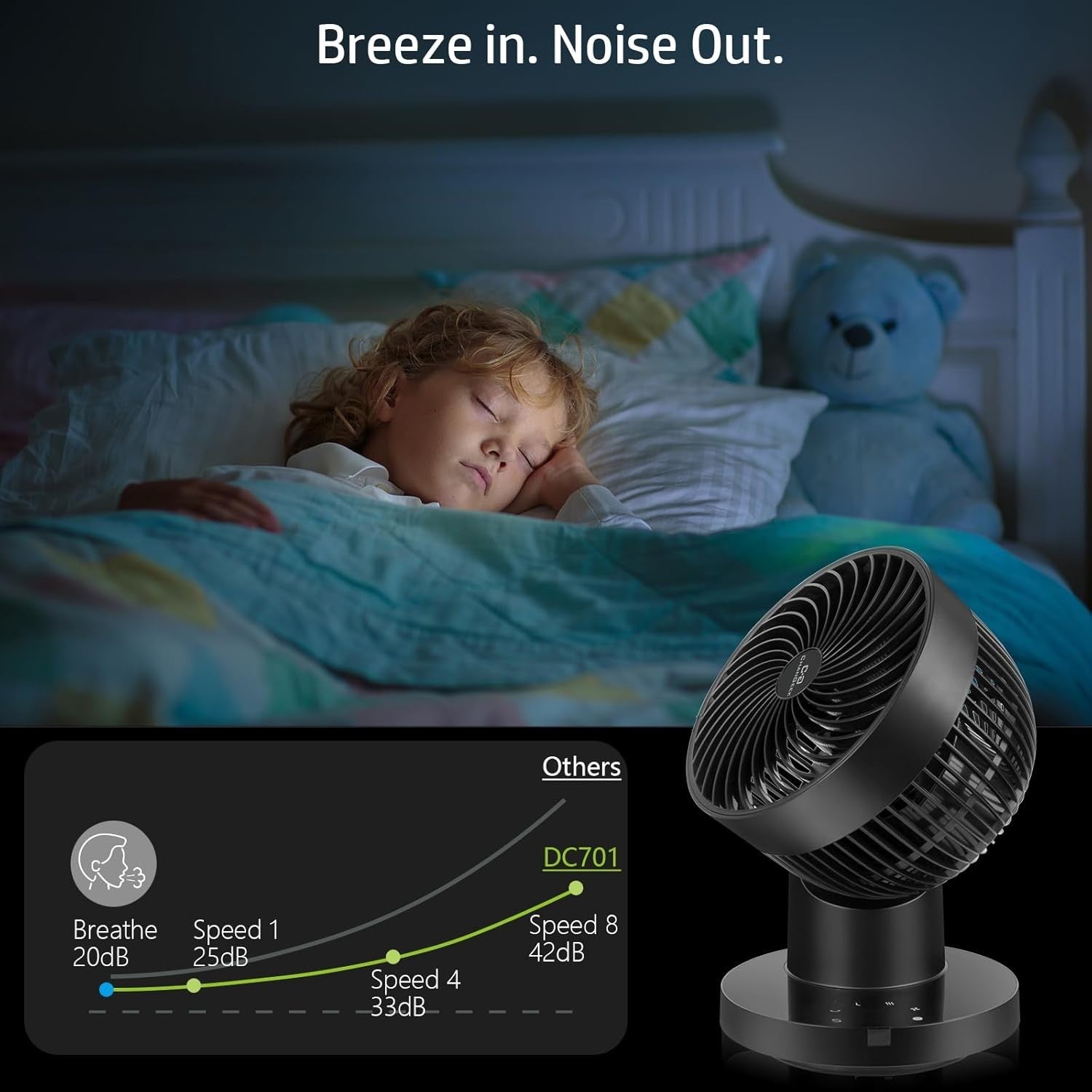 8" USB Air Circulator Fan – 360°+70° Oscillation 8-Speed Quiet Cooling Black