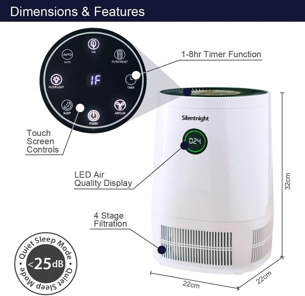 HEPA Air Purifier Carbon Filter PM2.5 Sensor Quiet Sleep Mode Timer