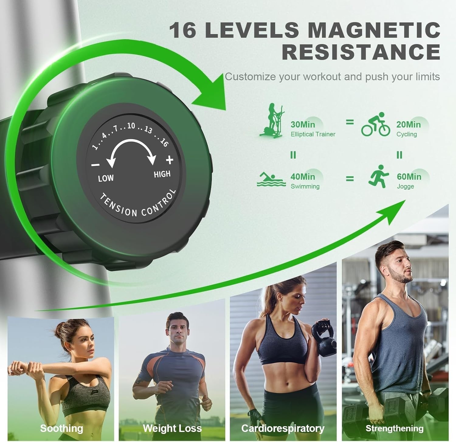 Quiet Magnetic Elliptical Cross Trainer 16-Level Resistance Home Gym Machine