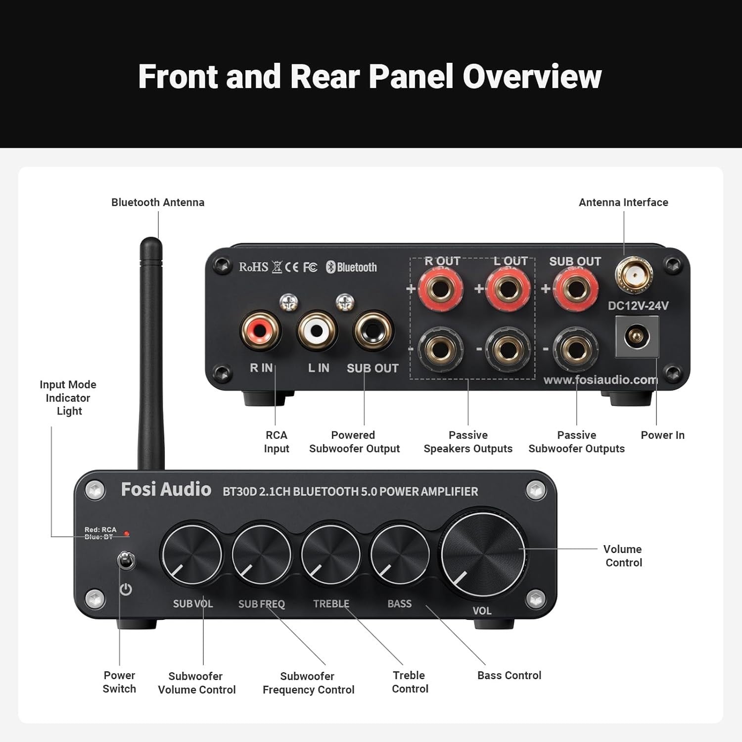 Bluetooth 5.0 Stereo Audio Amplifier 2.1 Channel HiFi Amp 200W Treble Control