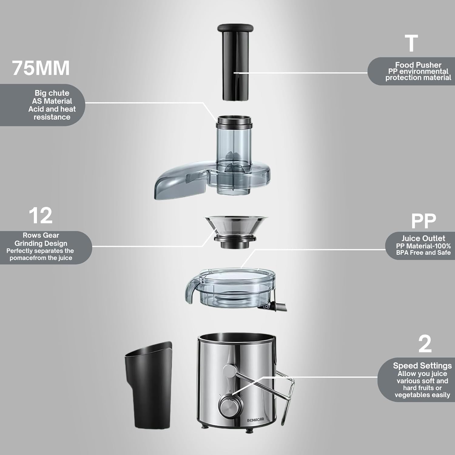 Juicer Blender Smoothie Maker 65mm Feed Chute 2 Speed Easy Clean 400W