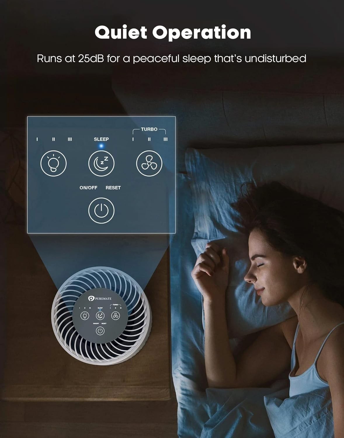 Compact HEPA Air Cleaner Quiet Sleep Mode 4 Speed Pet Allergy Relief