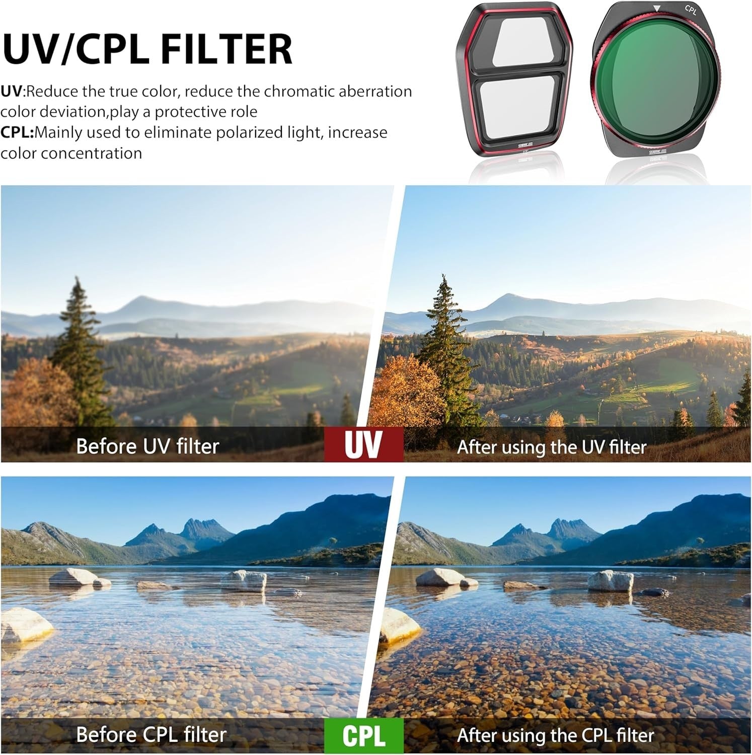 Air 3S 6-Pack ND/UV/CPL Drone Lens Filters Set for Aerial Photography & Video