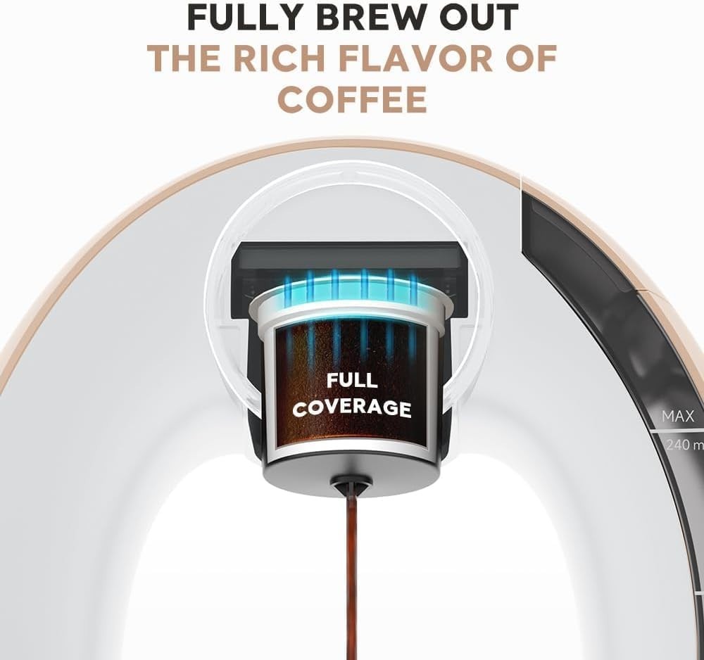 Mini Single Serve Coffee Maker 2in1 KCup & Ground Brew 240ML Compact Fast Brew