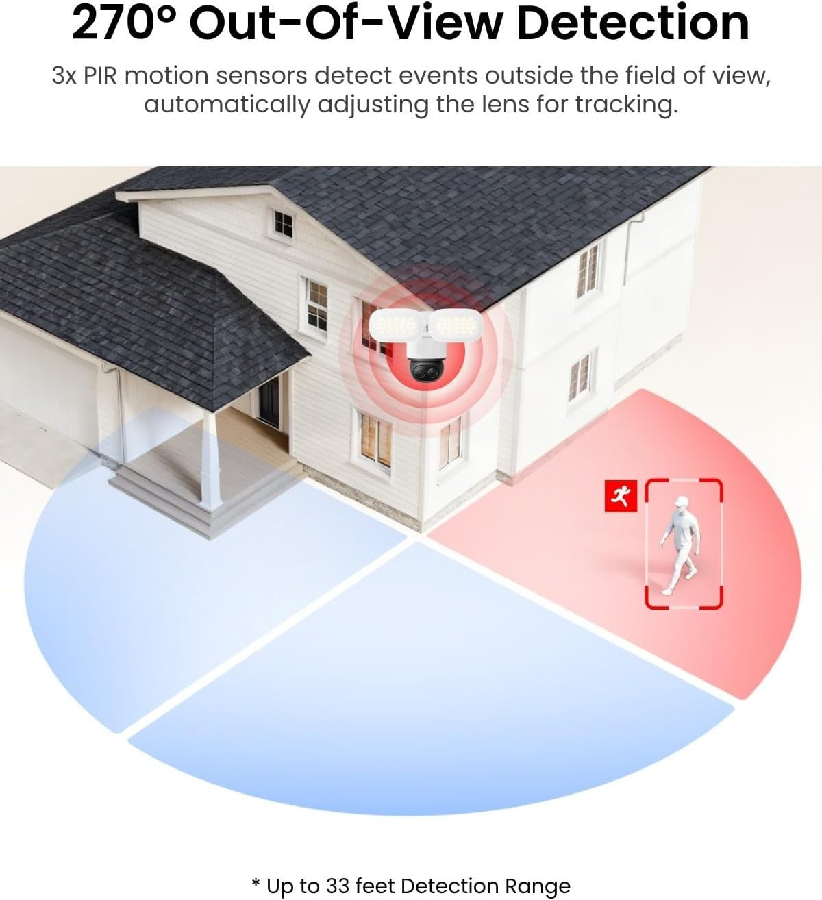 4K PTZ Floodlight Security Camera WiFi 6 Auto Tracking 360° AI Zoom