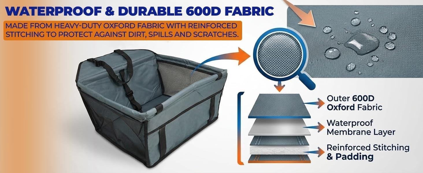 Dog Car Booster Seat Waterproof Travel Carrier for Small Dogs Cats