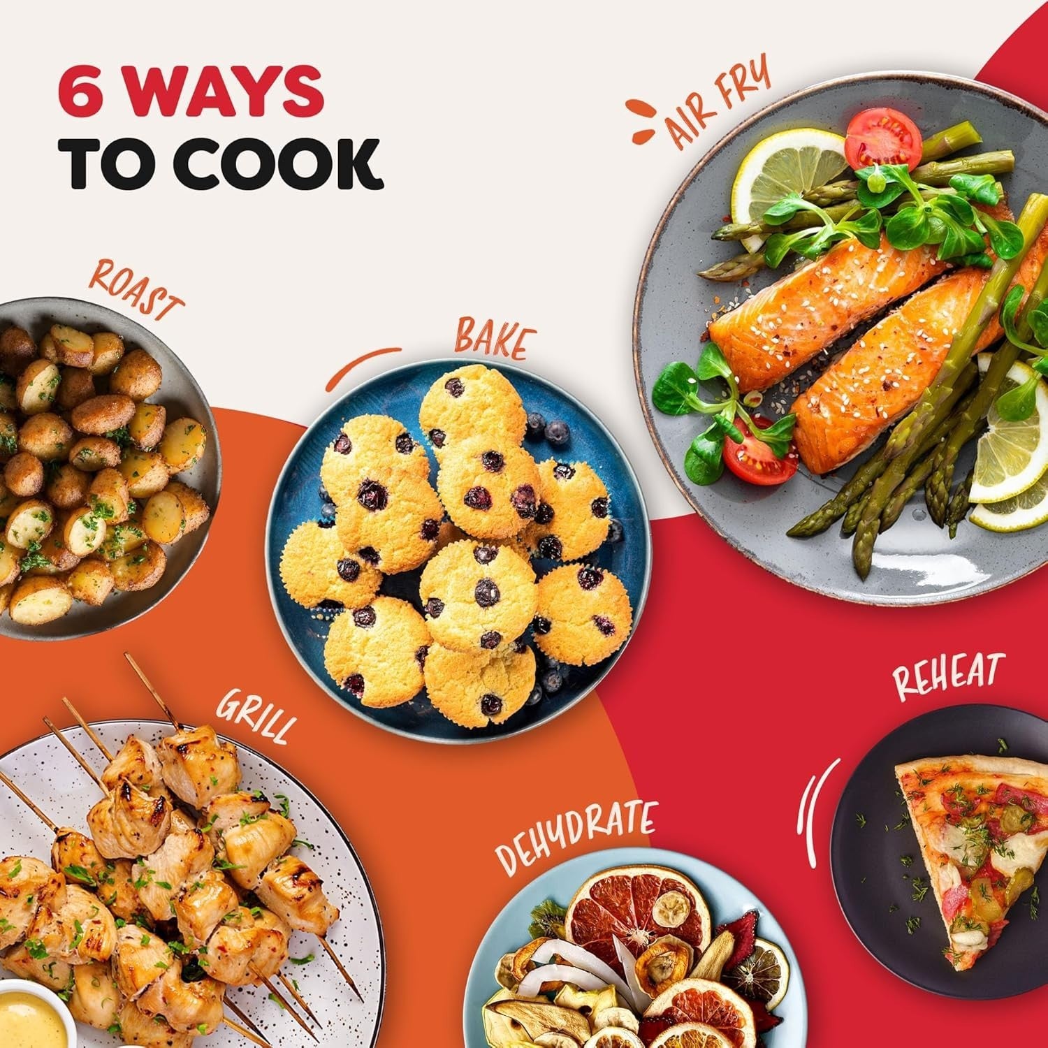 Vortex Digital Air Fryer with Single ClearCook Drawer and 6 Smart Programmes