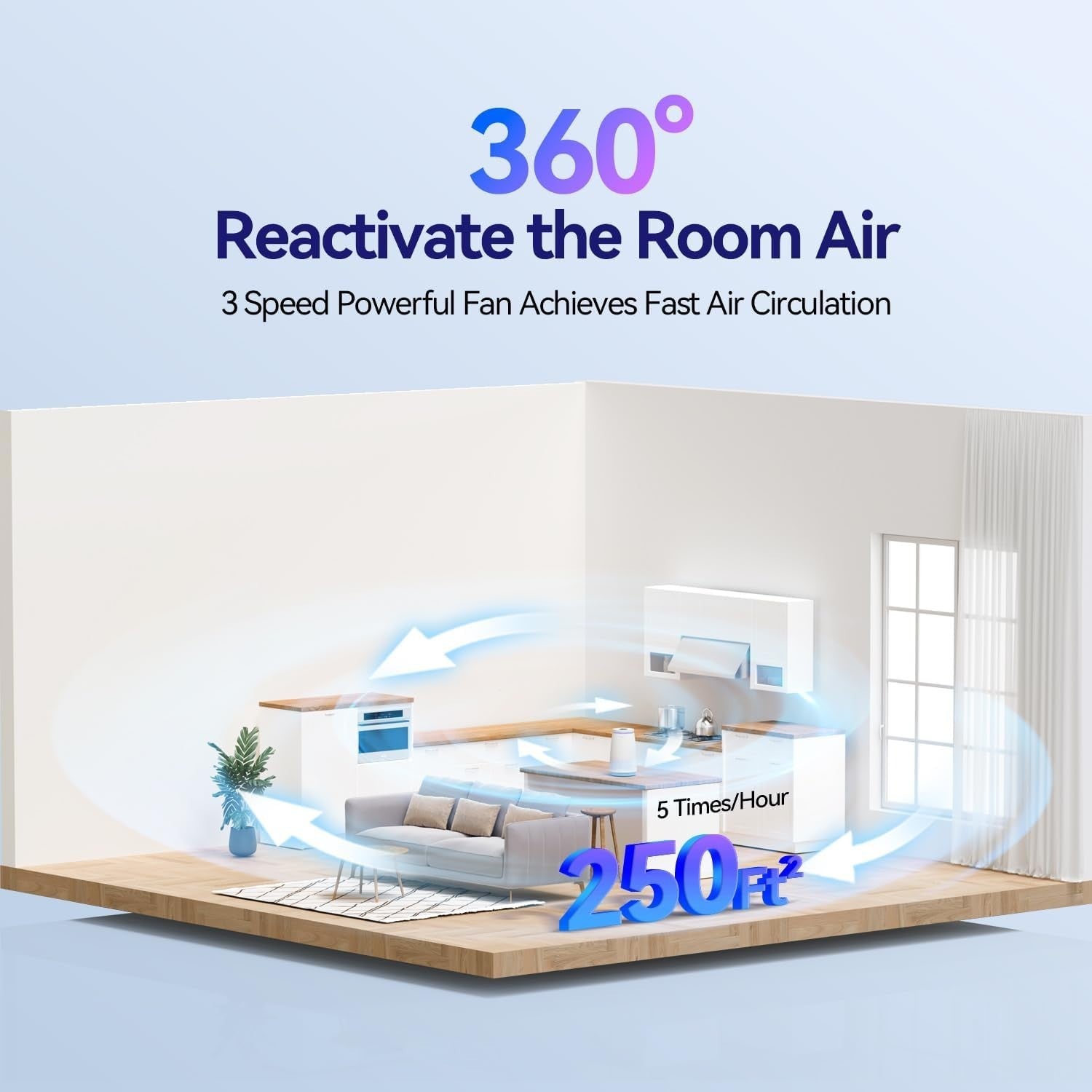 HEPA Air Purifier for Home Pets Dust Smoke Quiet Sleep Mode Timer