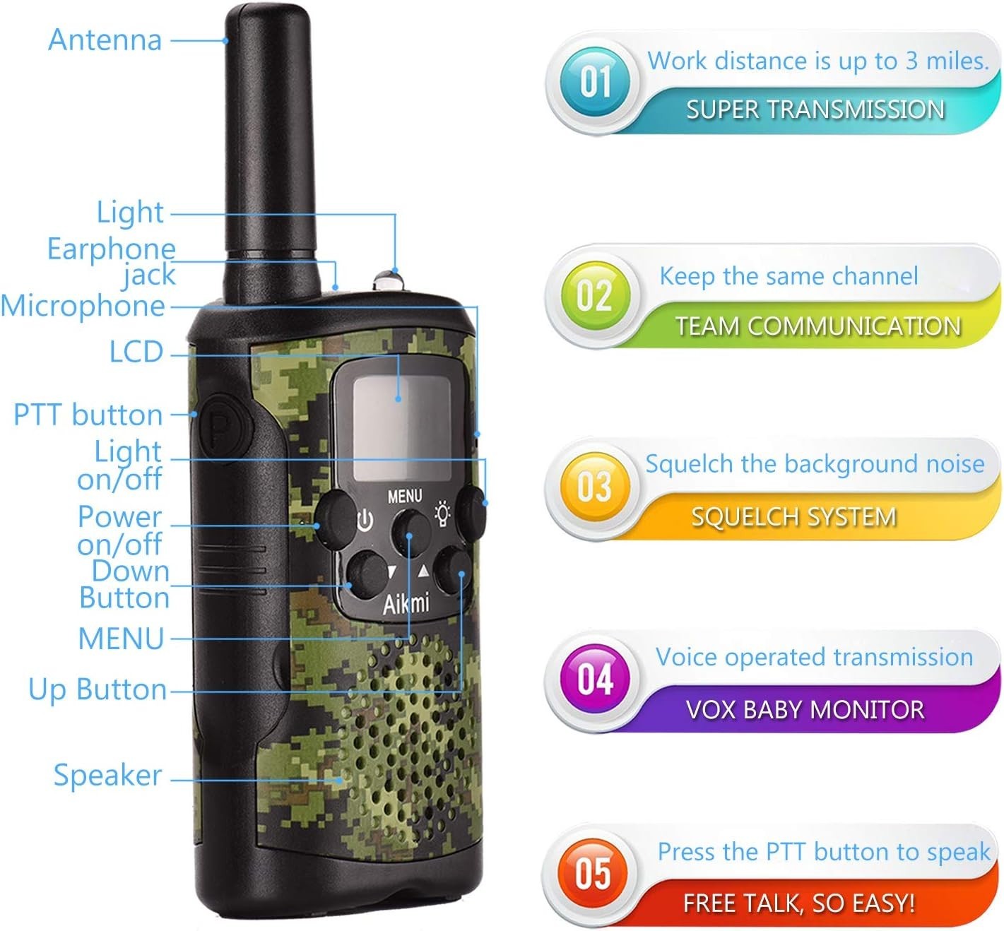Kids Walkie Talkies 8 Channel 3KM Long Range Outdoor Adventure Toy Set