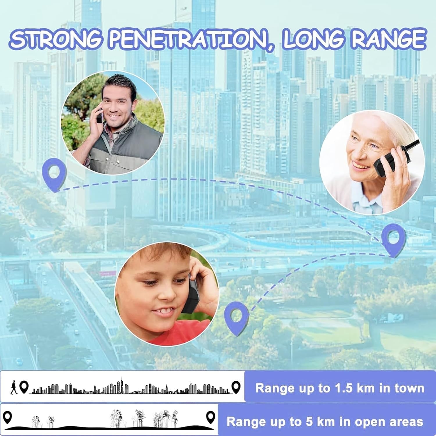 Rechargeable Walkie Talkies Long Range VOX 16 Channel 3 Pack