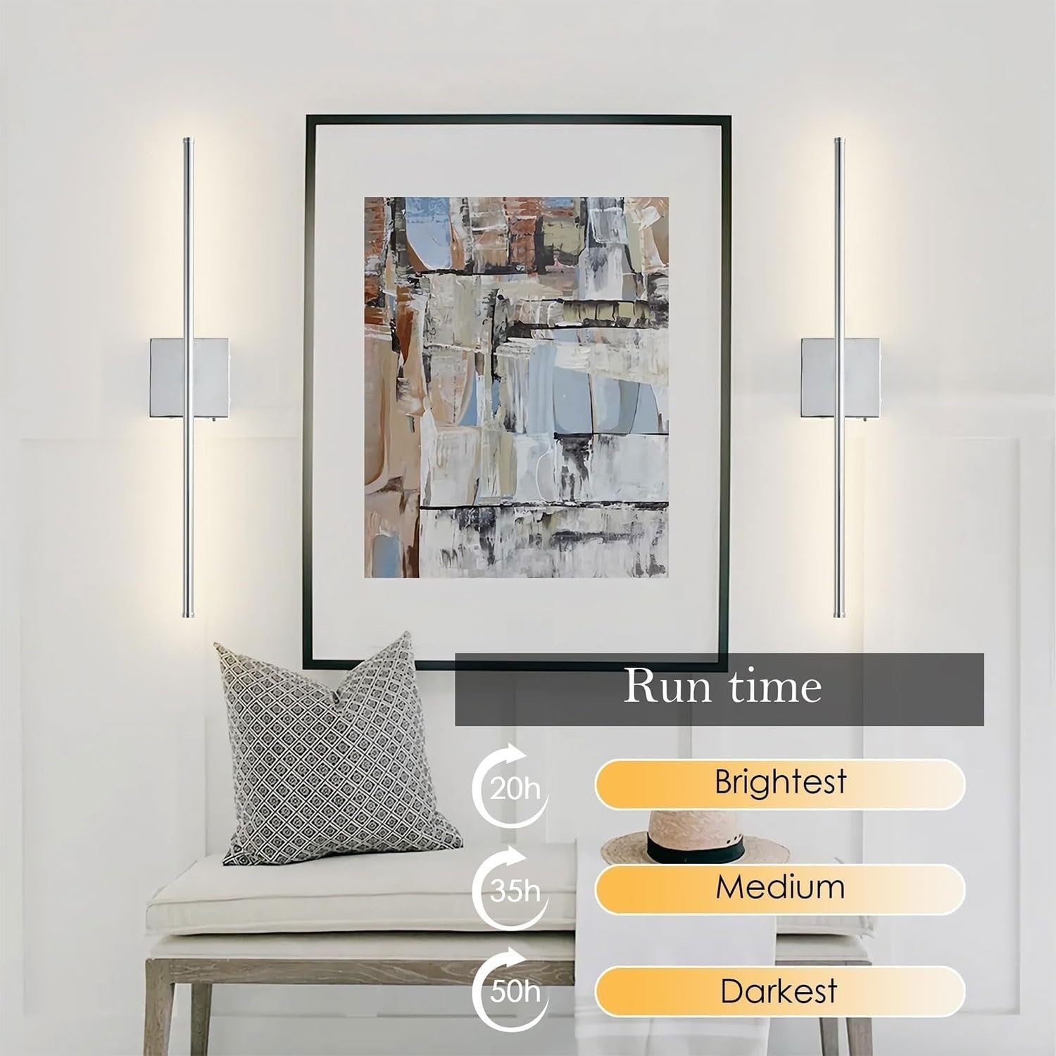 Battery Operated LED Wall Sconce with Remote, Dimmable, USB Rechargeable