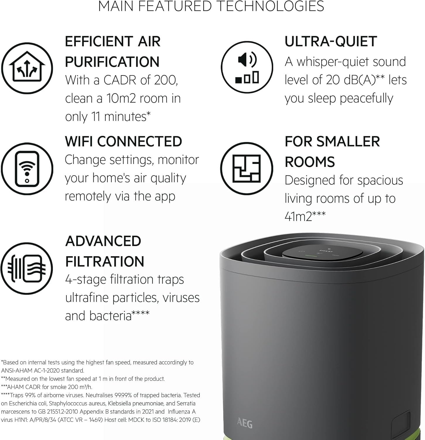 Smart HEPA Air Purifier Quiet Sleep Mode App Control Allergy Home