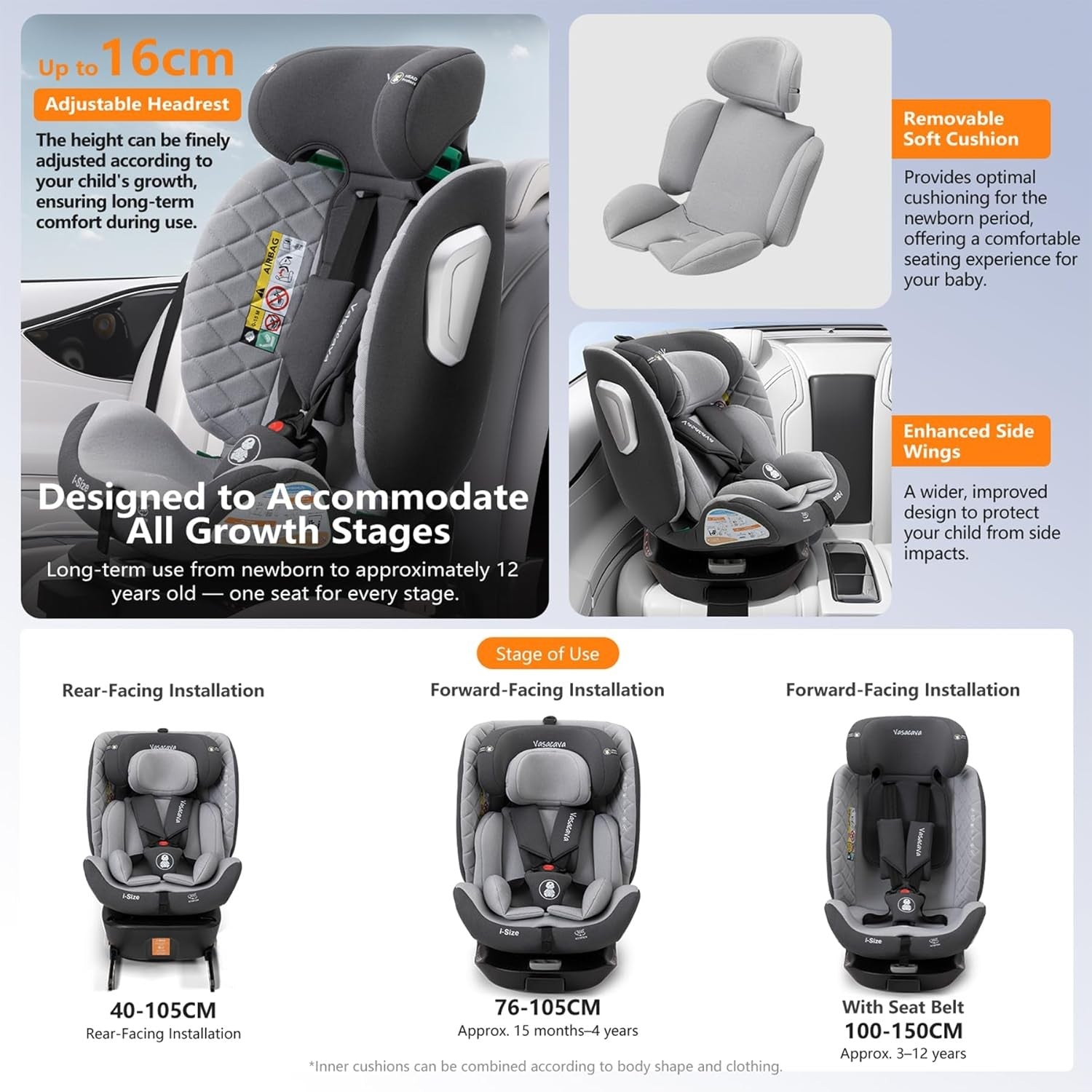 360° Rotating i-Size Baby Car Seat ISOFIX Birth-12 Years R129 Safety