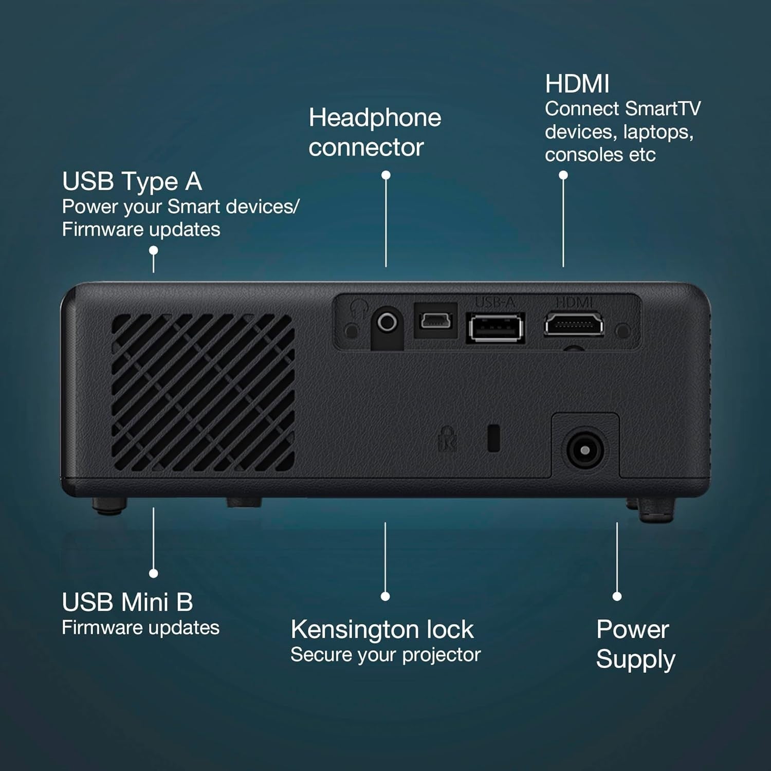 Laser Full HD 1080P Portable Projector 1000 Lumens Gaming Home Cinema