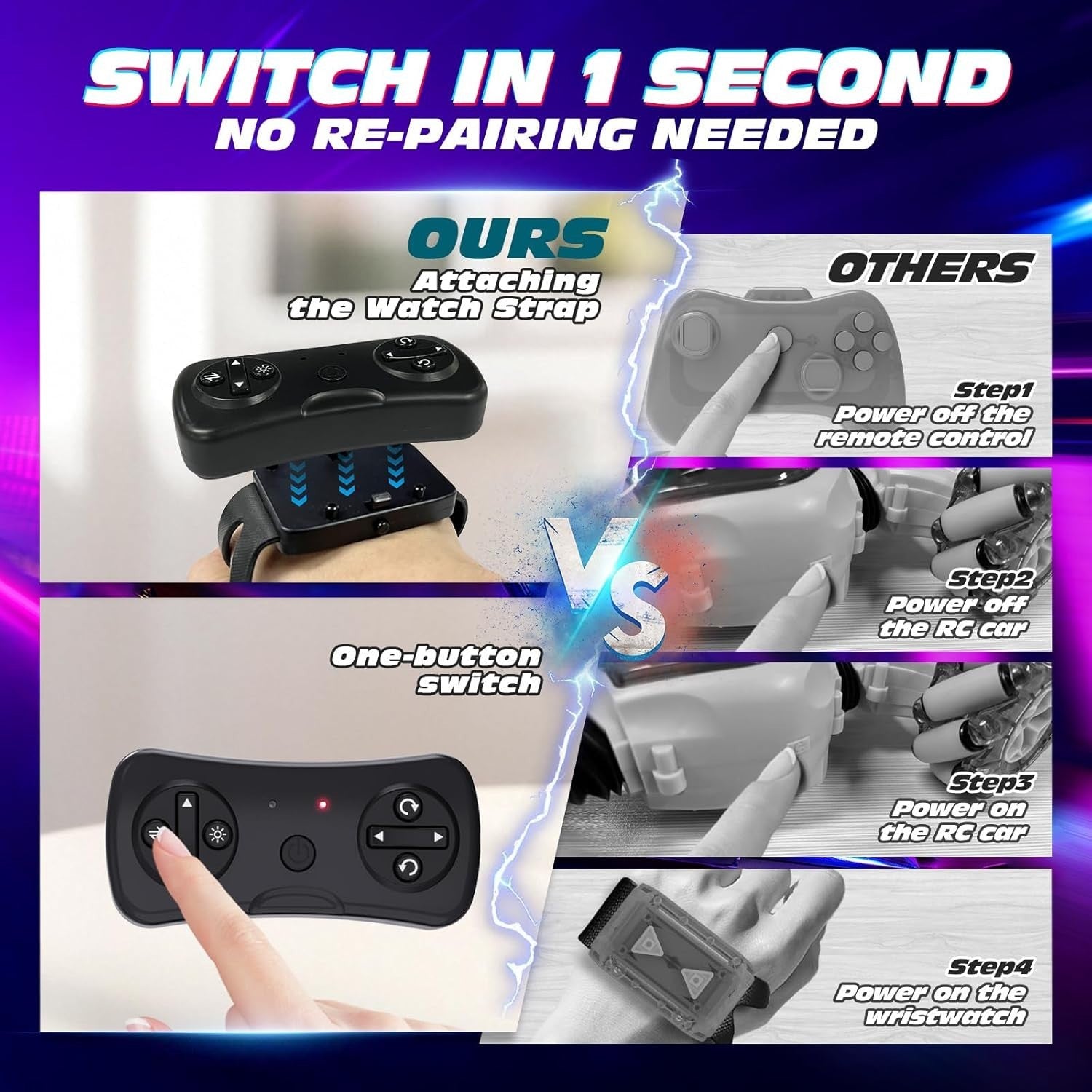 4WD Gesture Sensing RC Car – 360° Drift, LED Lights, 3 Batteries, Kids Toy