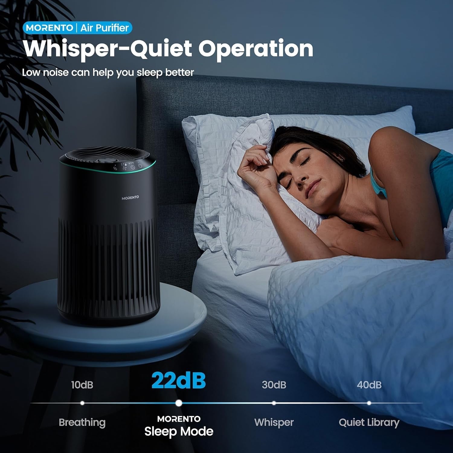 2 Pack HEPA Air Purifier Bedroom Sleep Mode 22dB Pet Smoke Odor