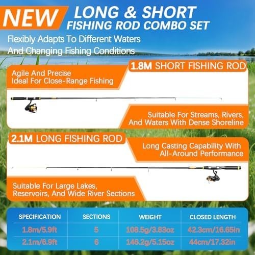 118Pcs Kids Telescopic Rod & Reel Fishing Kit with Lures & Accessories