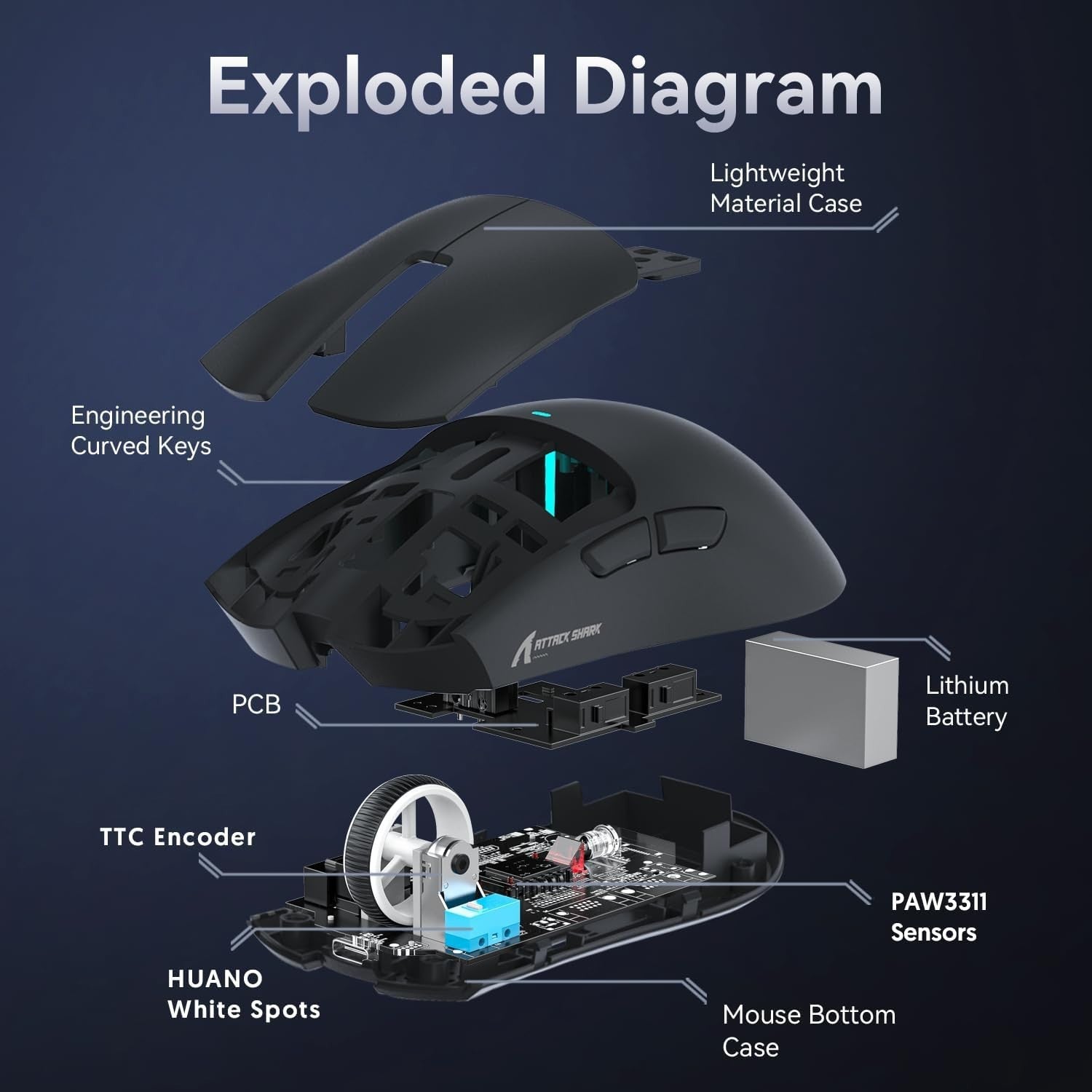 Wireless Gaming Mouse 22000 DPI RGB Dock BT 2.4G USB Black