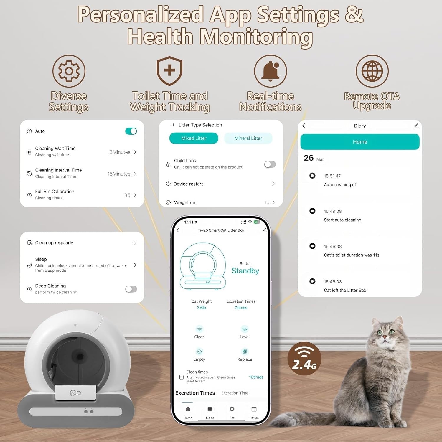 Self Cleaning Cat Litter Box APP Control Leak Proof Automatic Tray