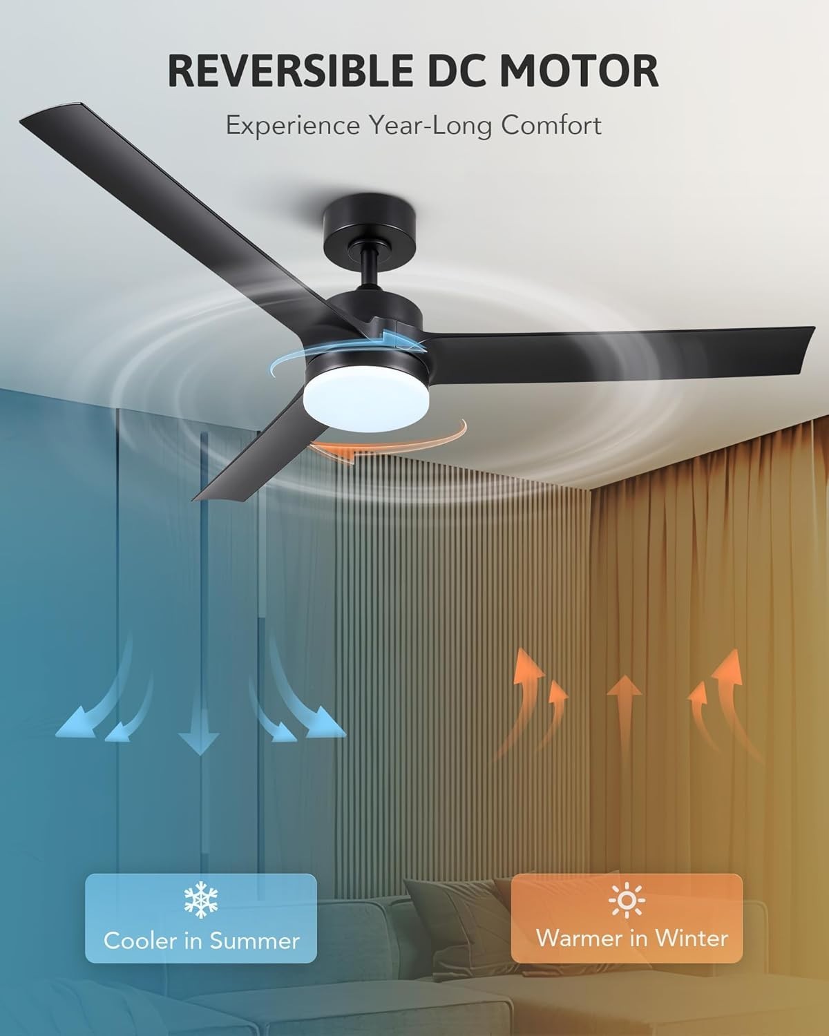 52" Ceiling Fan with Lights 6 Speeds Reversible DC Motor Black