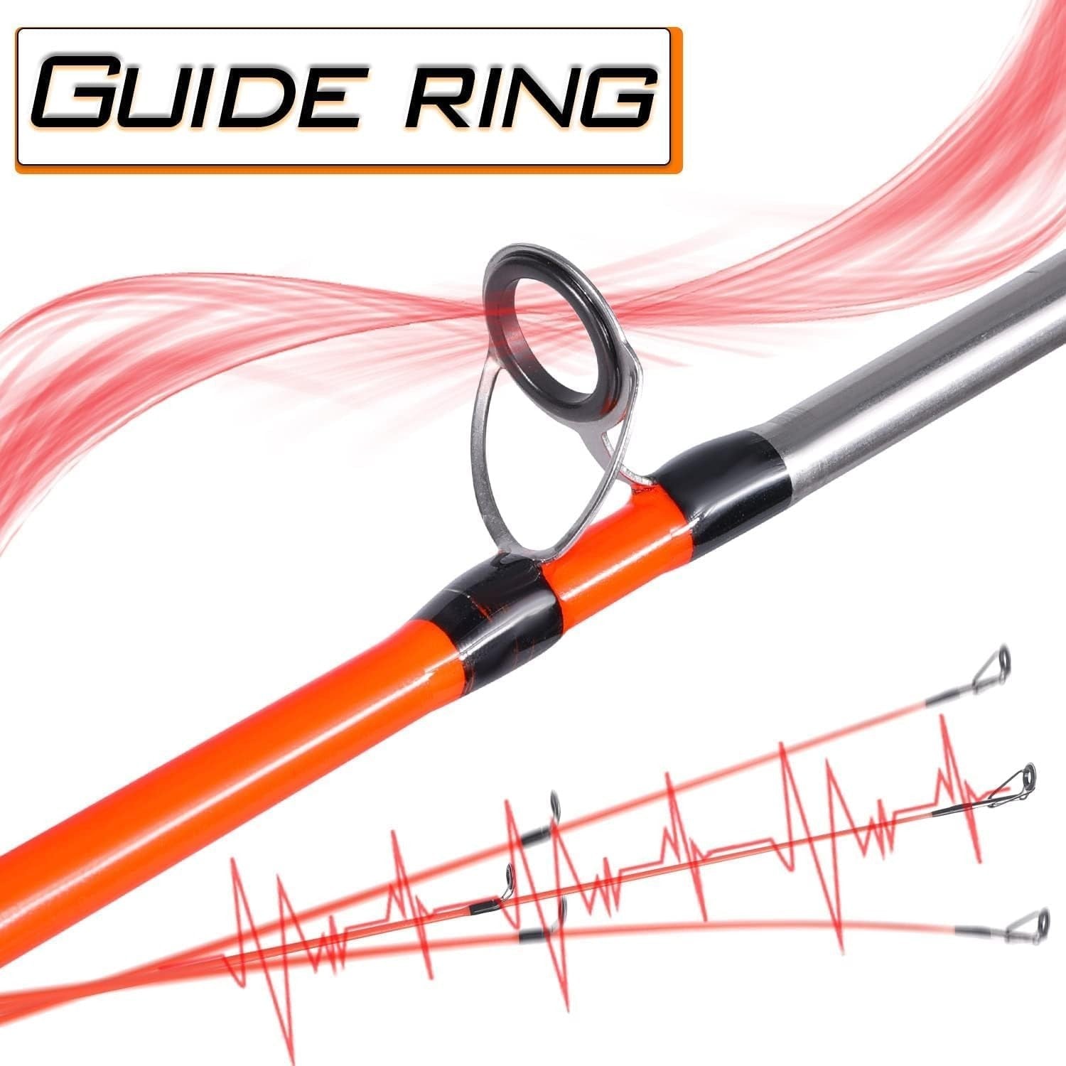 2.1M Graphite Spinning Fishing Rod Reel Combo Travel Kit 18LB Drag