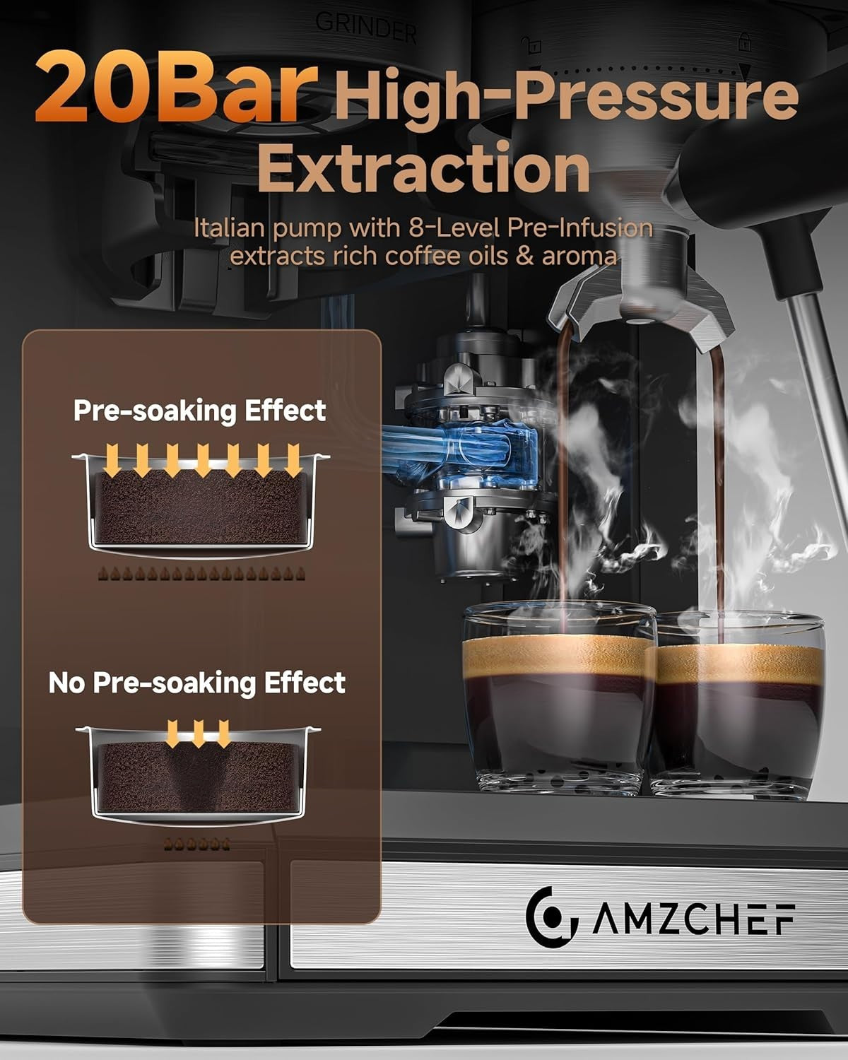 20-Bar Bean-to-Cup Espresso Machine | Built-In Grinder | Touchscreen