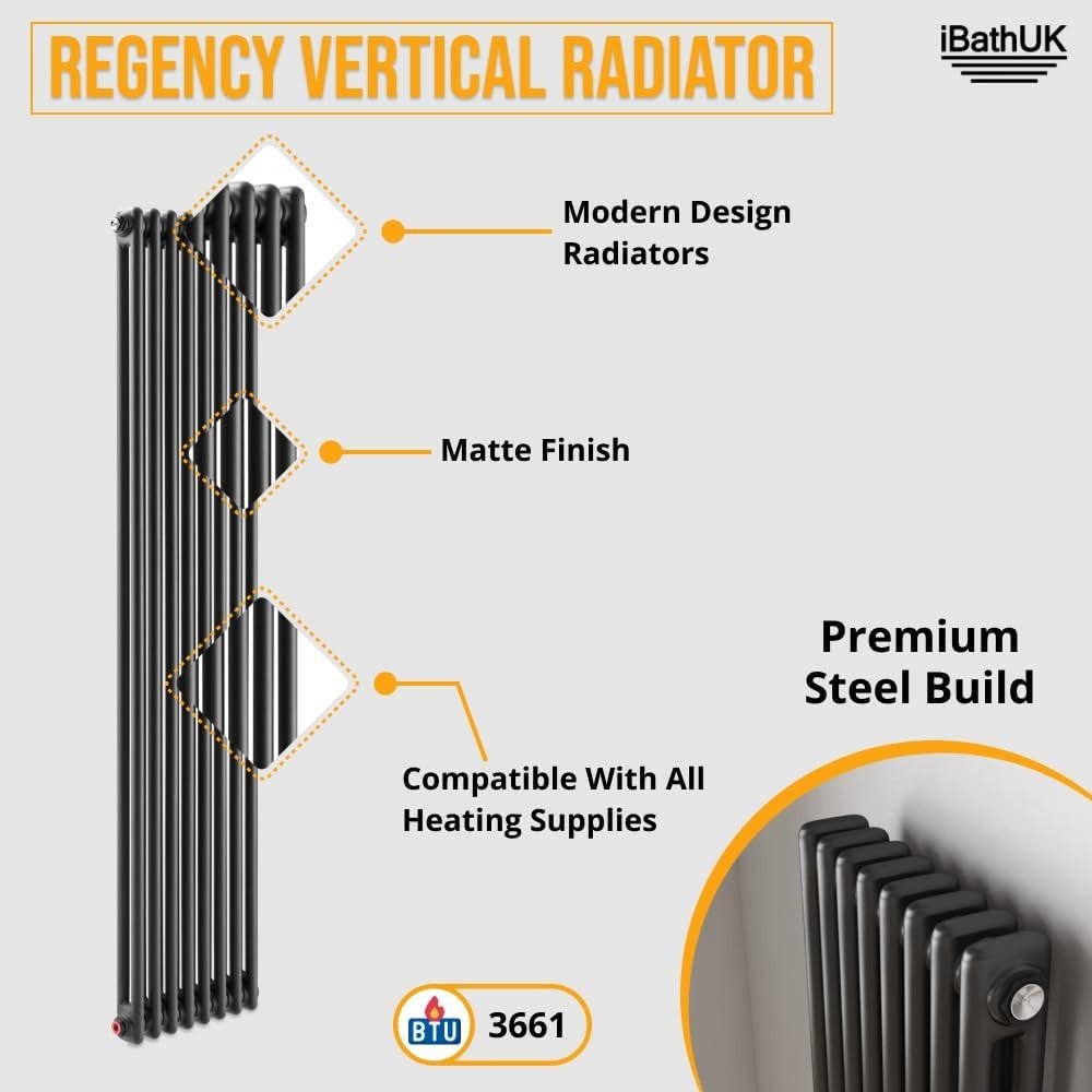 Minimalist 2 Column Bathroom Radiator Matt Anthracite 1800x380mm High Heat
