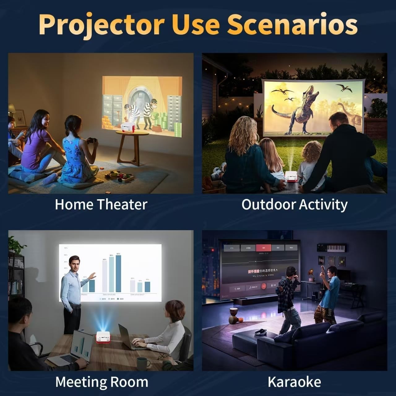 WiFi Mini Projector 1080P 4K Supported 180° Portable Home Theater