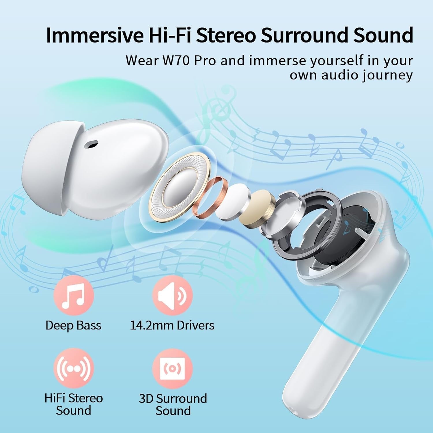 Bluetooth 5.4 Wireless Earbuds 46H Playtime ENC Noise Cancelling Pink