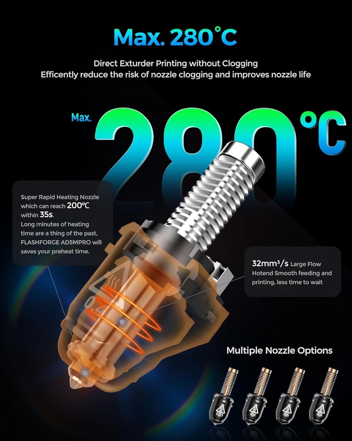 High Speed Enclosed 3D Printer 600mm/s Auto Level Dual Filter Camera