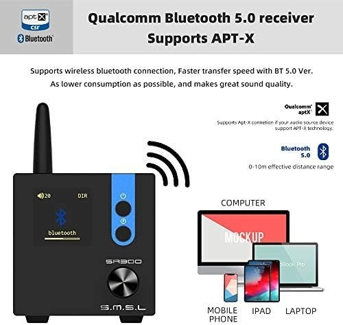HiFi Digital Amplifier 80Wx2 Class D Bluetooth USB RCA Remote EQ