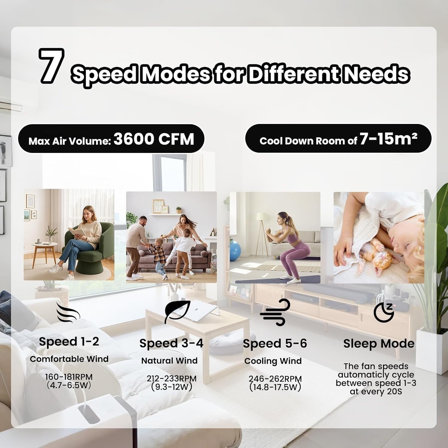 30" Ceiling Fan with Lights, 5 Blades, Remote, Dimmable LED
