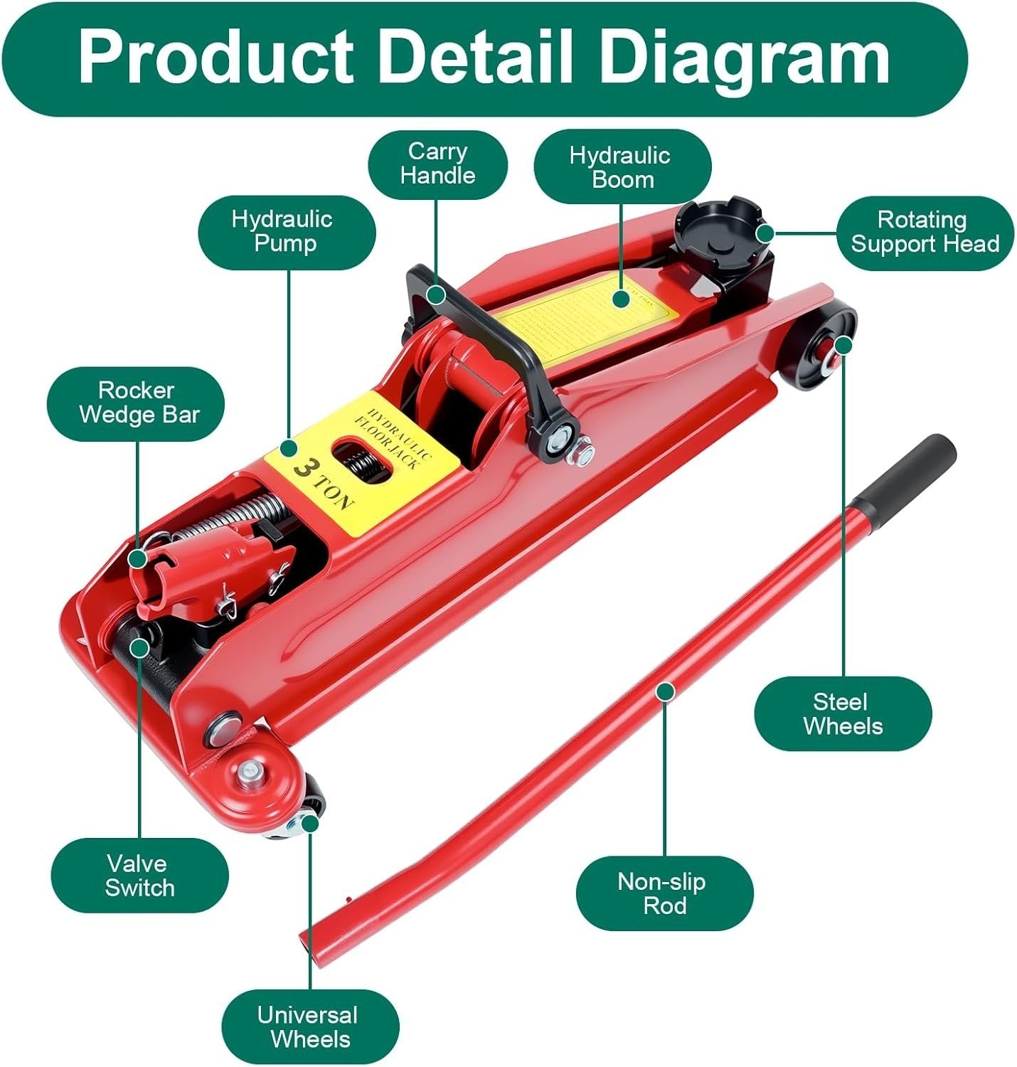 3 Ton Racing Trolley Jack Quick Lift Hydraulic Car Jack 135–370mm Heavy Duty