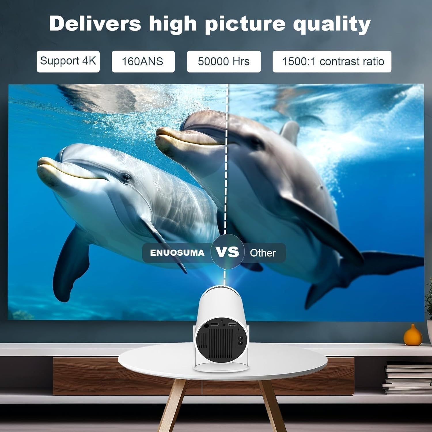 4K Mini Smart Projector 1080P Android 13 WiFi 6 Bluetooth 180°