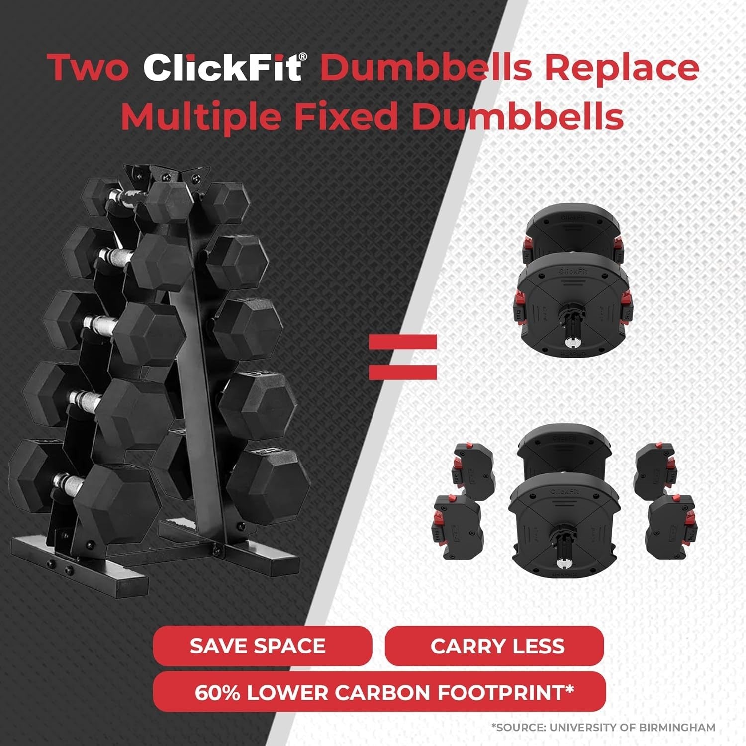 Adjustable Dumbbells 20KG Pair Quick Adjust Compact Home Gym Weights