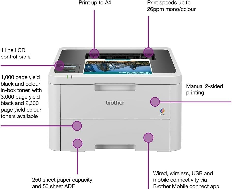 Wireless Colour LED Printer A4 USB Duplex High-Speed Grey