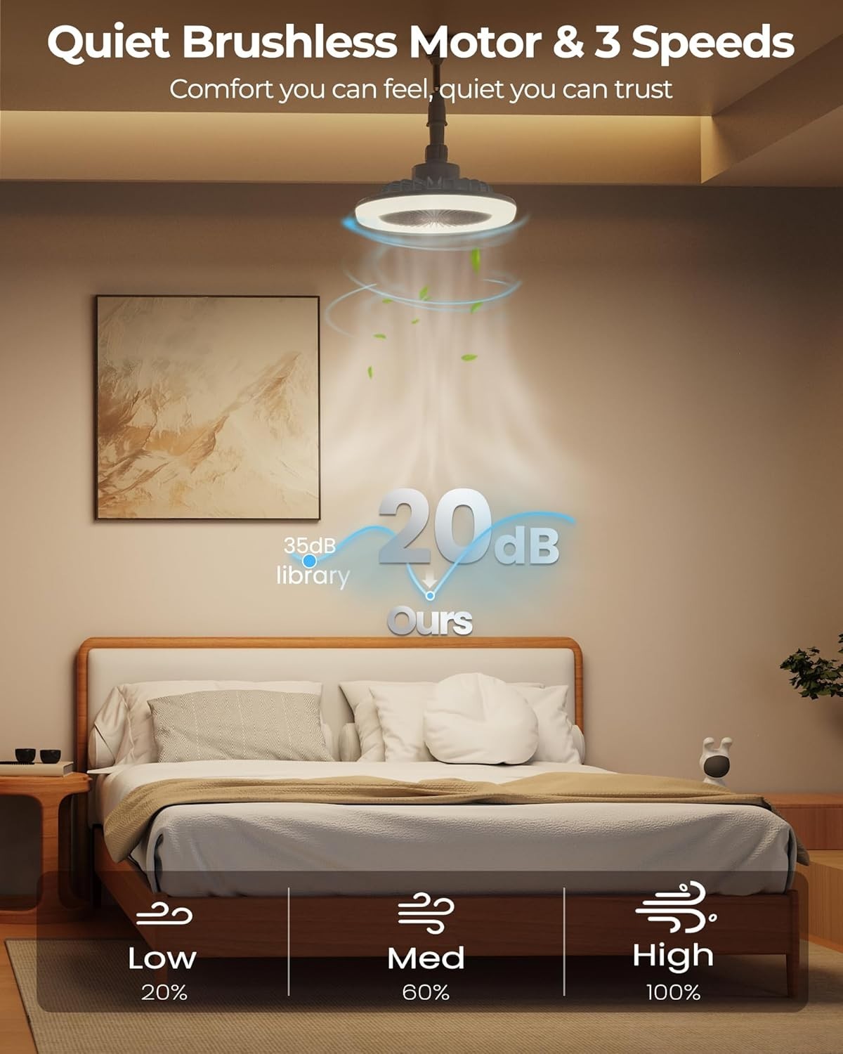 30W LED Ceiling Fan Light, Quiet, Timer, Adjustable Tilt, E27 Socket