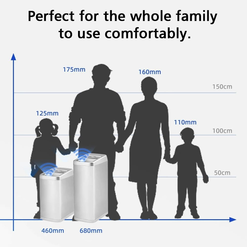 50L Touchless Kitchen Bin | Automatic Sensor Trash Can White Steel