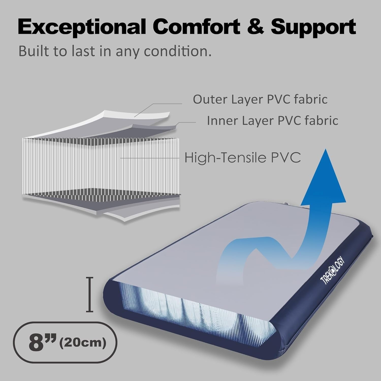 Self Inflating Air Mattress w Built In Pump Single Camping Guest Bed 20cm