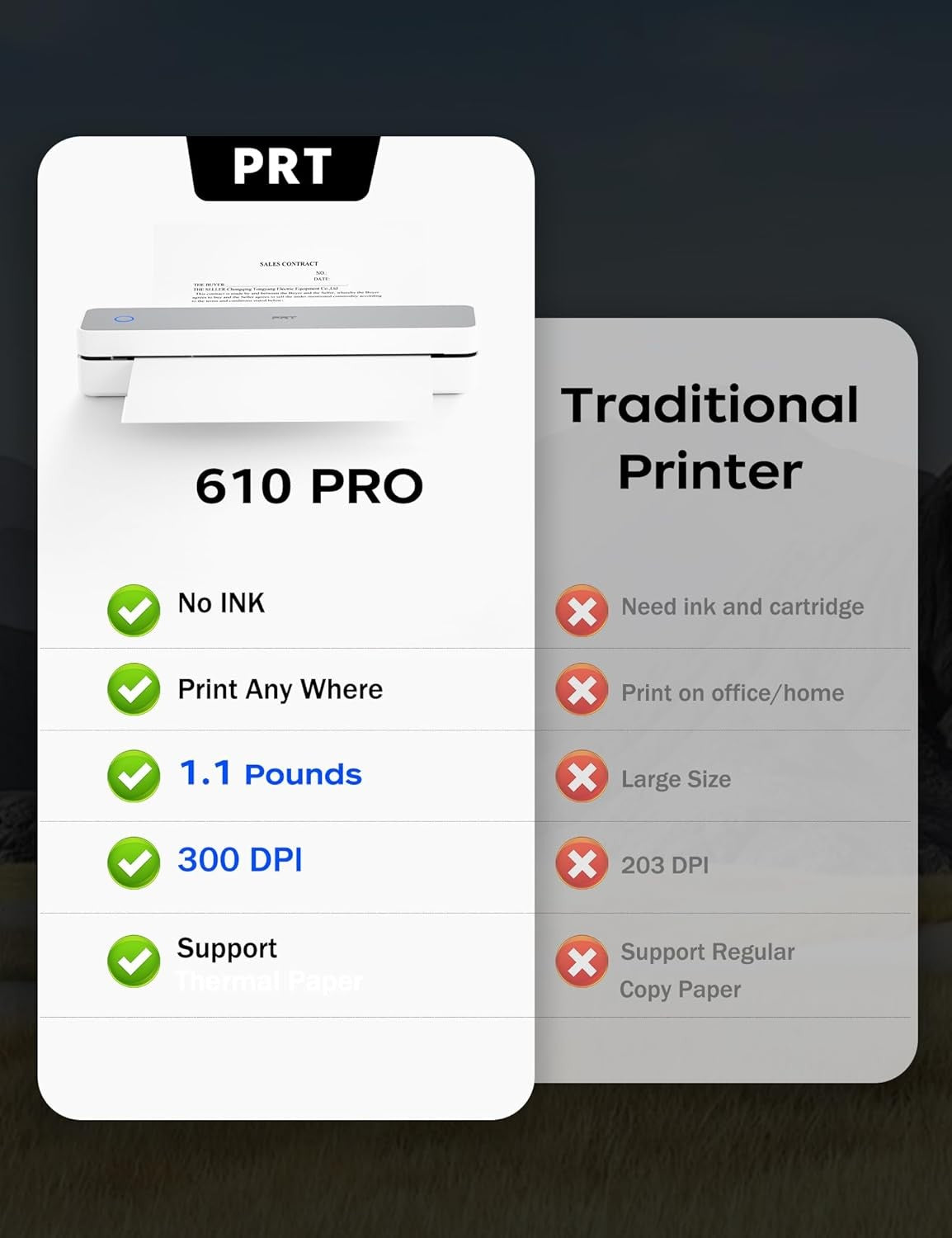 Portable A4 Thermal Printer 300DPI Wireless Inkless USB