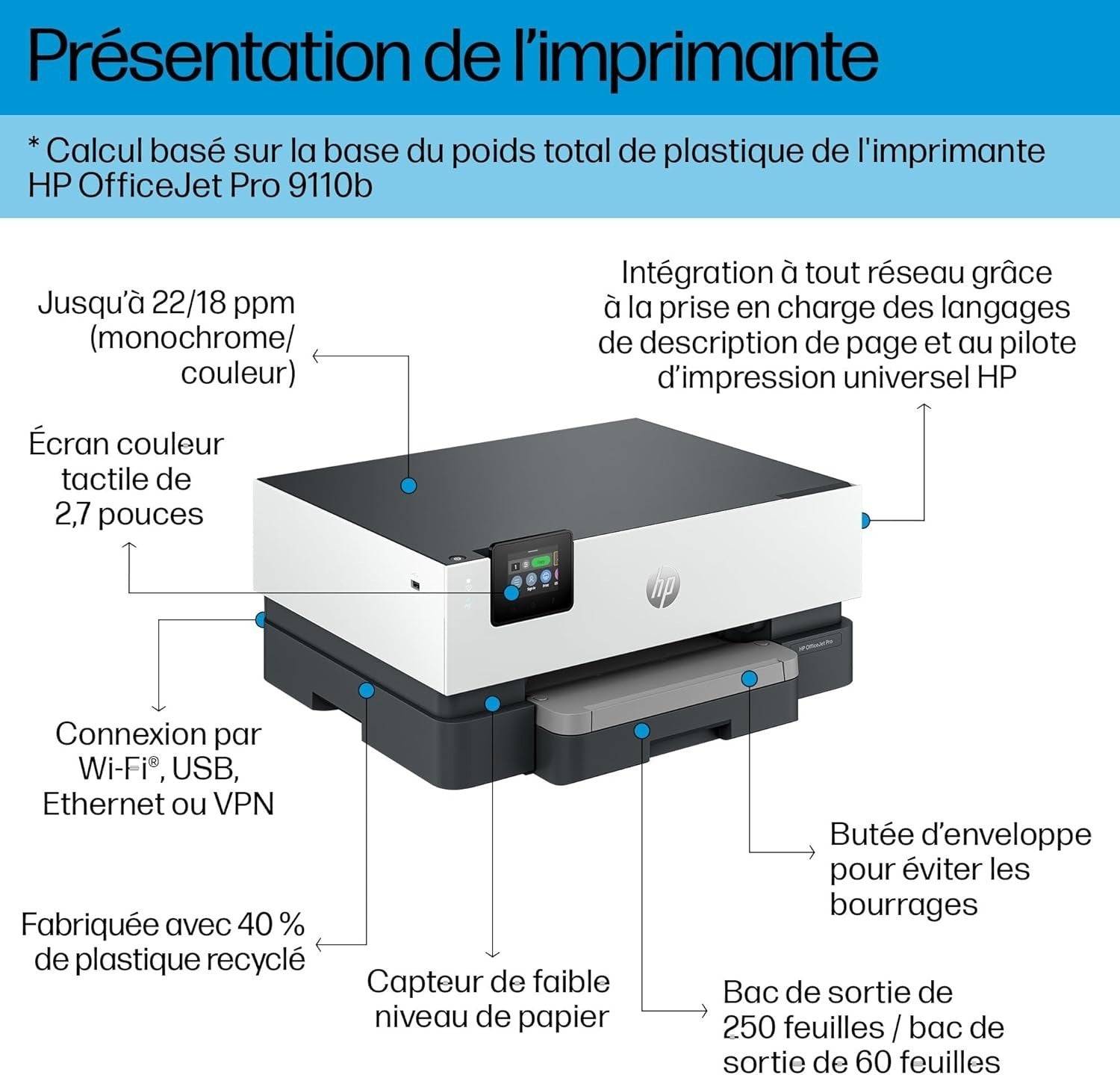 Black Wireless Duplex Inkjet Printer with Touchscreen 9110b Model