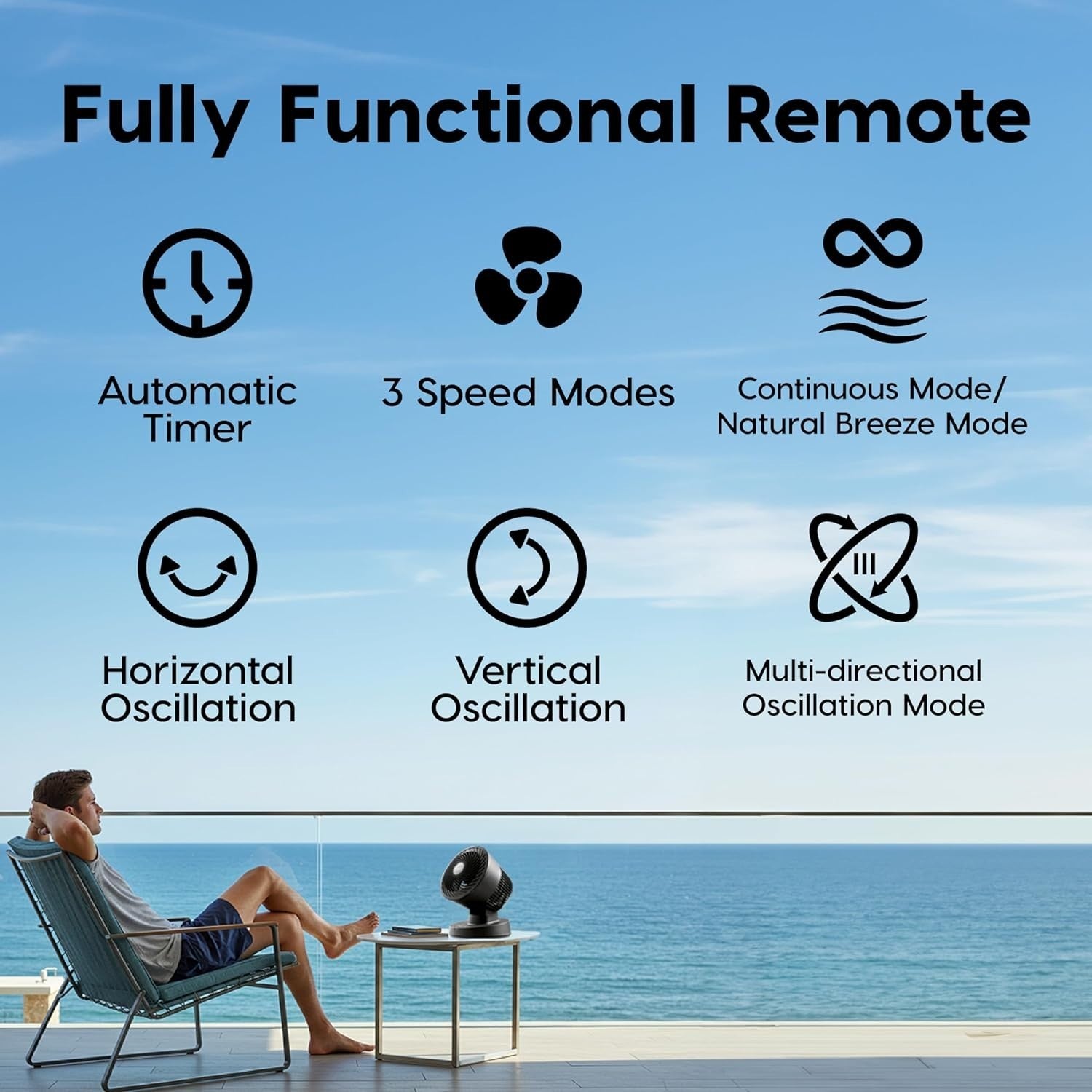 6-Inch Oscillating Desk Fan Black – Quiet Turbo Air Circulator w/ Remote & Tilt