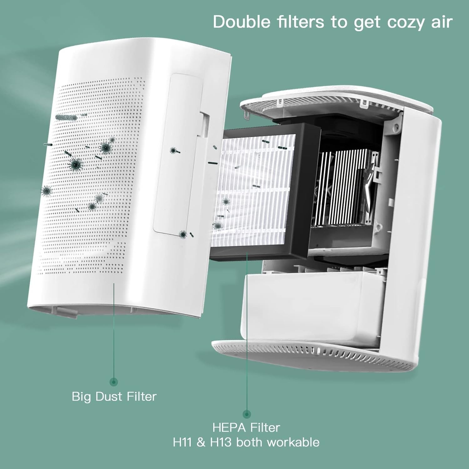 Dehumidifier Air Purifier Combo HEPA H13 Ionizer 1.6L Tank Quiet