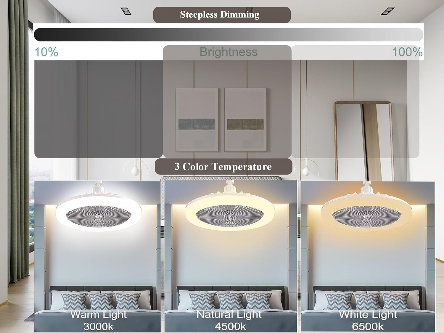 30W Ceiling Fan, 3 Speeds, 3 Color Dimmable LED, Remote, Modern Design