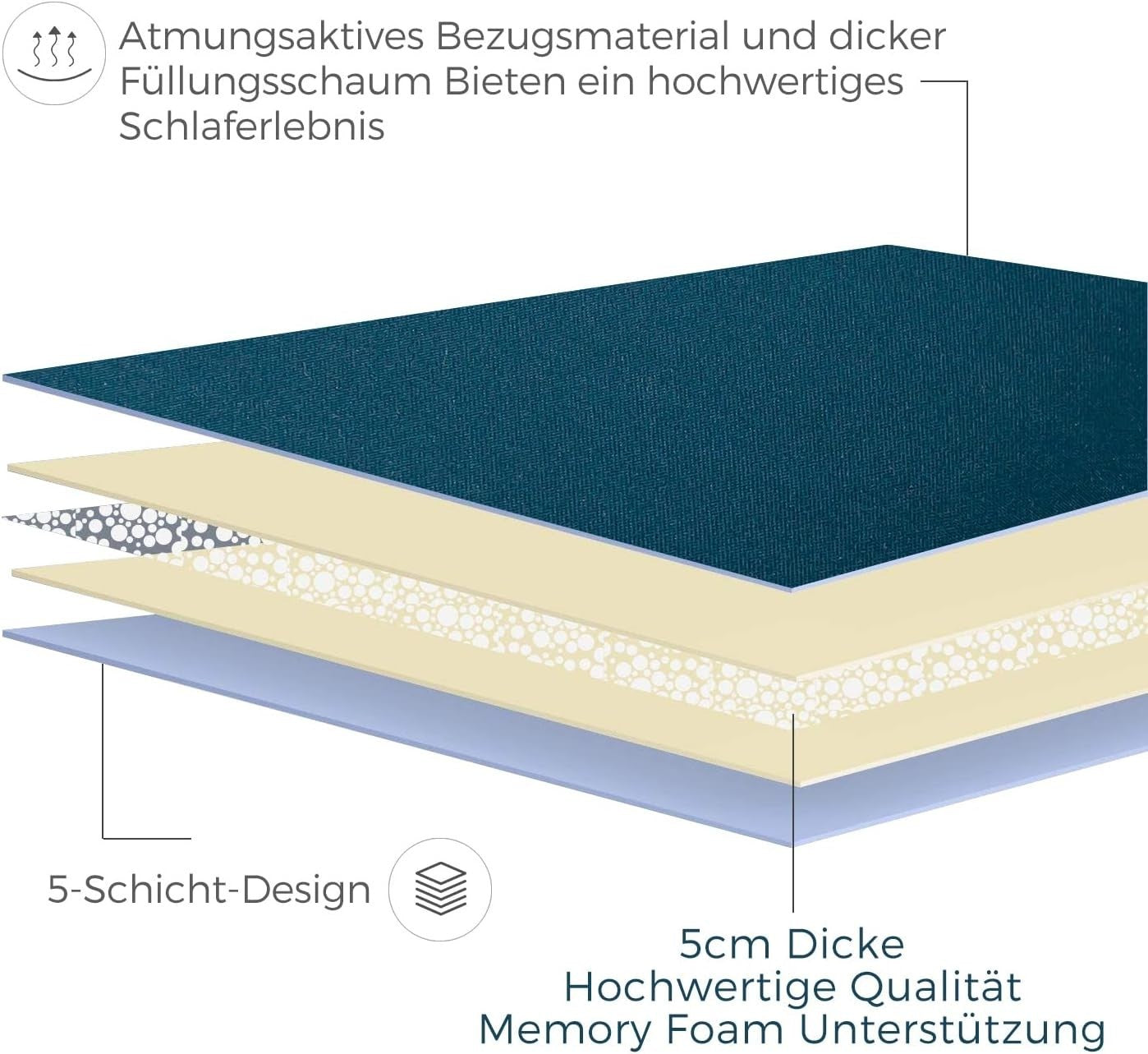 Blue Double Foldable Futon Mattress | Thick Tatami Sleep Pad, Portable Lounger