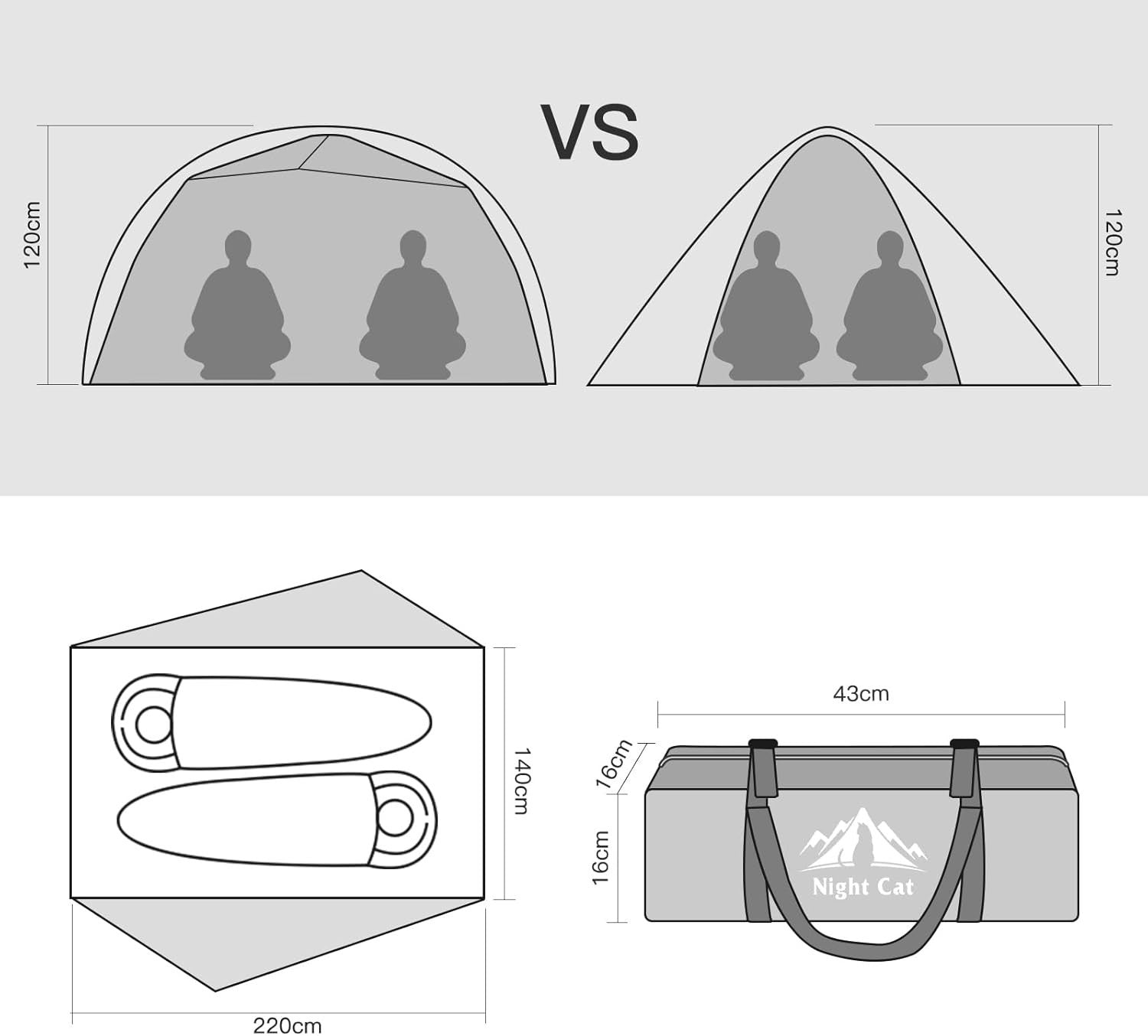 Lightweight Waterproof 2-Person Camping Tent Easy Setup for Backpacking