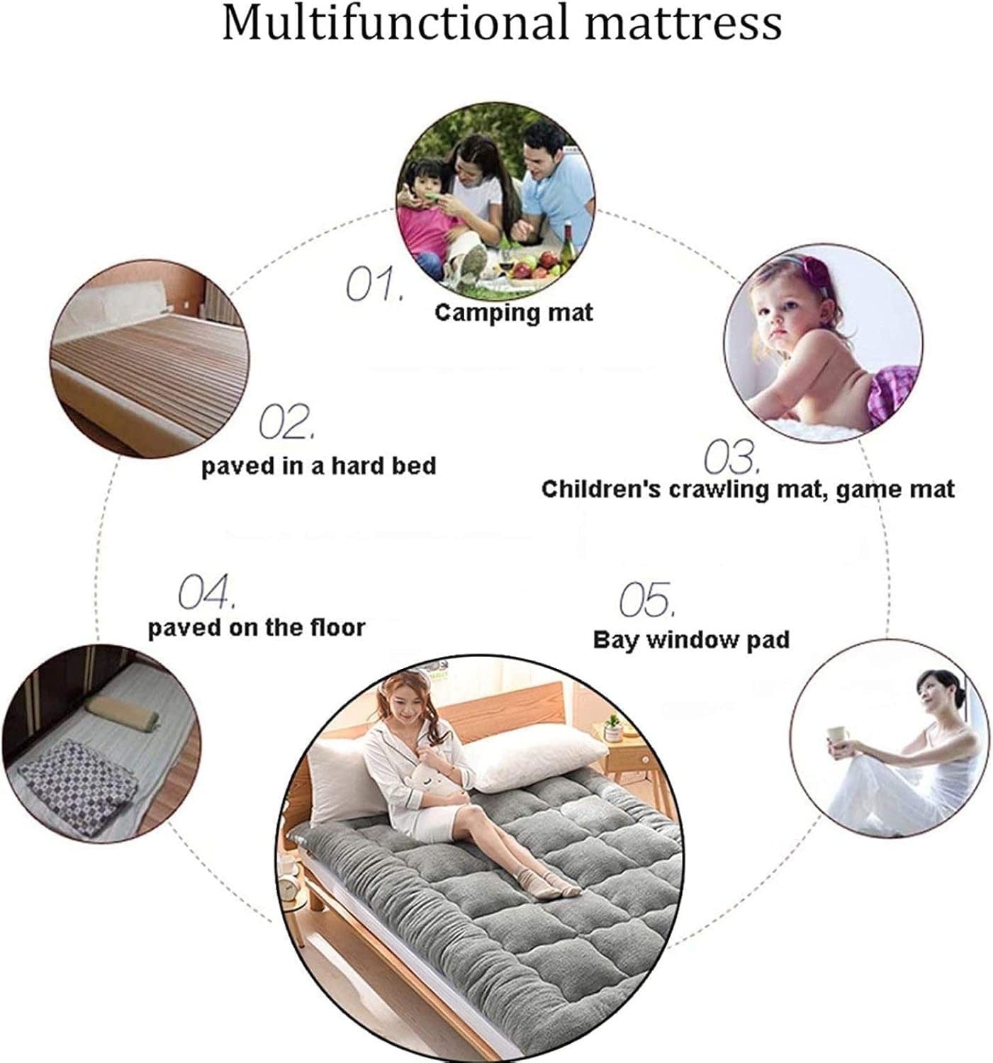 Foldable Futon Mattress Double 180x200cm Soft Thick Plush Floor Bed