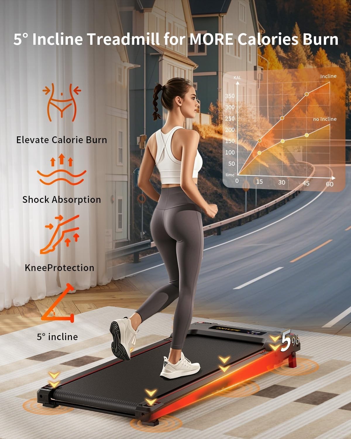 Under Desk Treadmill 2.5HP Quiet Compact Walking Pad Home Gym